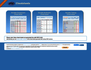 phpcheatsheets.com screenshot