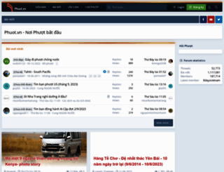 phuot.com screenshot