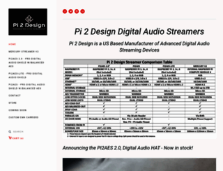 pi2design.com screenshot