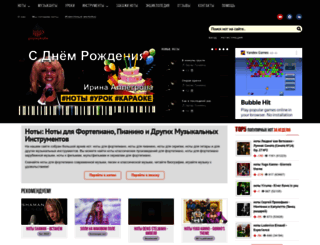 pianokafe.com screenshot