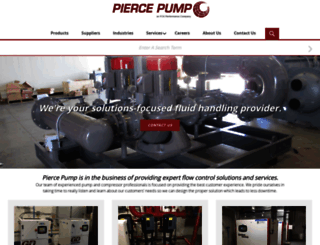 piercepump.com screenshot