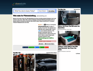 pilotnetclothing.com.clearwebstats.com screenshot