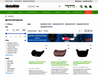 pinik.org.ua screenshot