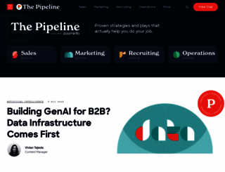 pipeline.zoominfo.com screenshot