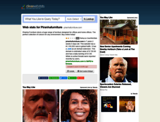 piranhafurniture.com.clearwebstats.com screenshot