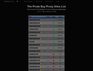 piratebayproxy.info screenshot