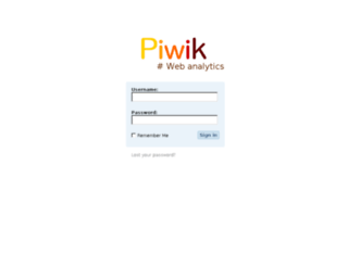 piwik.cnic.edu.cu screenshot