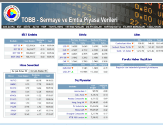 piyasalar.tobb.org.tr screenshot