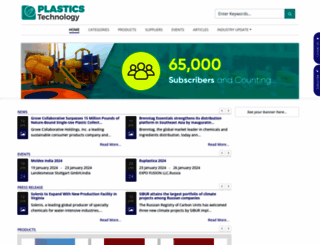plastics-technology.com screenshot