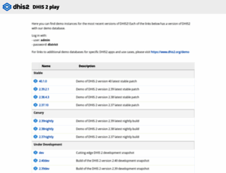 play.dhis2.org screenshot