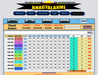 playbhagyalaxmi.net screenshot