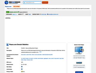 plazoo.com.webstatsdomain.org screenshot