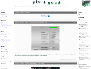 plc4good.org.ua screenshot