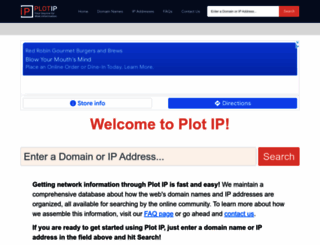 plotip.com screenshot