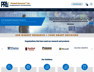 plunkettresearch.com screenshot