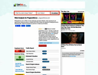 pngworkforce.com.cutestat.com screenshot