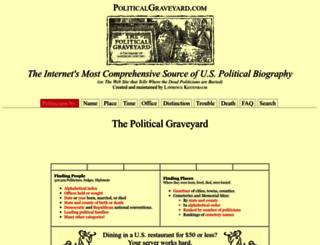 politicalgraveyard.com screenshot