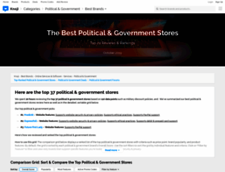 politics.knoji.com screenshot