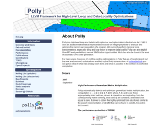 polly.llvm.org screenshot