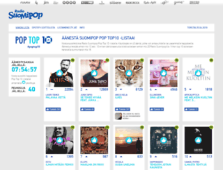 poptop10.radiosuomipop.fi screenshot