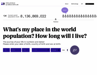 population.io screenshot