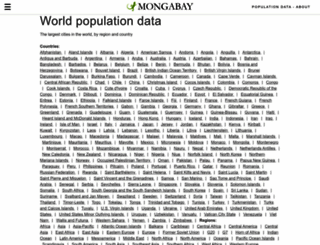 population.mongabay.com screenshot