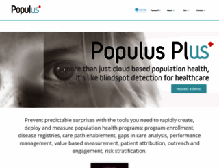 populusplus.com screenshot