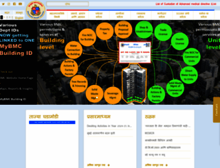 portal.mcgm.gov.in screenshot