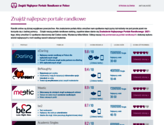 portale-randkowe-ranking.pl screenshot