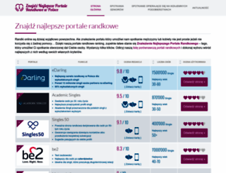 portale-randkowe-ranking.pl screenshot