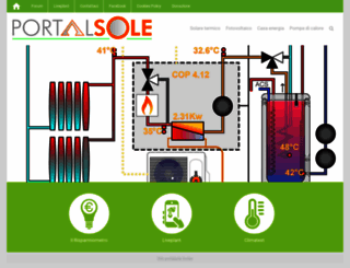 portalsole.it screenshot
