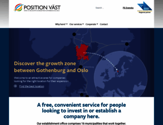 positionvast.se screenshot