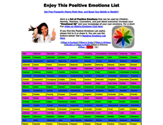 positiveemotionslist.com screenshot