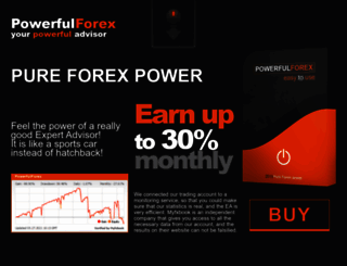 powerfulforex.com screenshot