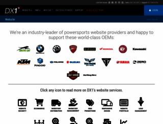 powersportsnetwork.com screenshot