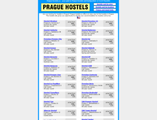 prague-hostels.cz screenshot