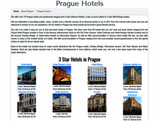 prague-hotels.org.uk screenshot