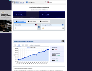 precio-dolar.com.ar screenshot