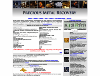 preciousmetalrecovery.com screenshot