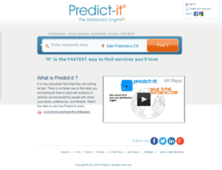 predict-it.com screenshot