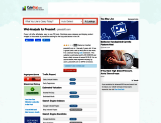 pressloft.com.cutestat.com screenshot