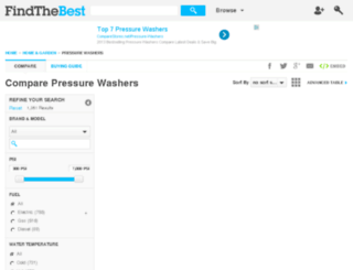 pressure-washers.findthebest.com screenshot