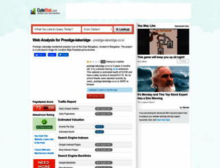 prestige-lakeridge.co.in.cutestat.com screenshot