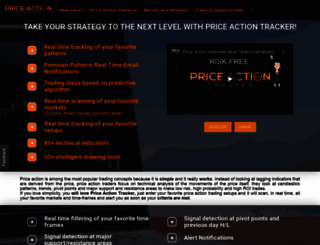 priceactiontracker.com screenshot