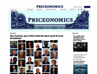 priceonomics.com screenshot