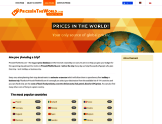 pricesintheworld.com screenshot