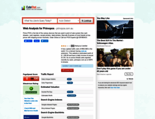 primopos.com.au.cutestat.com screenshot