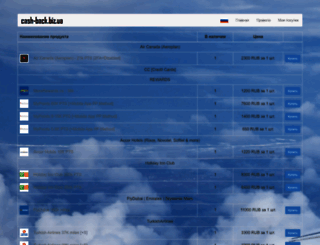 priorashop.liavel.ru screenshot