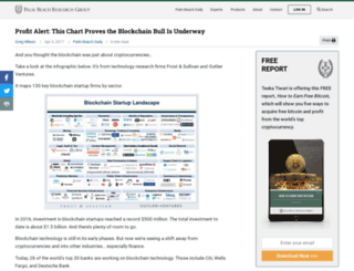 pro.megatrendsinvesting.com screenshot