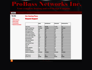 probassnetworks.net screenshot